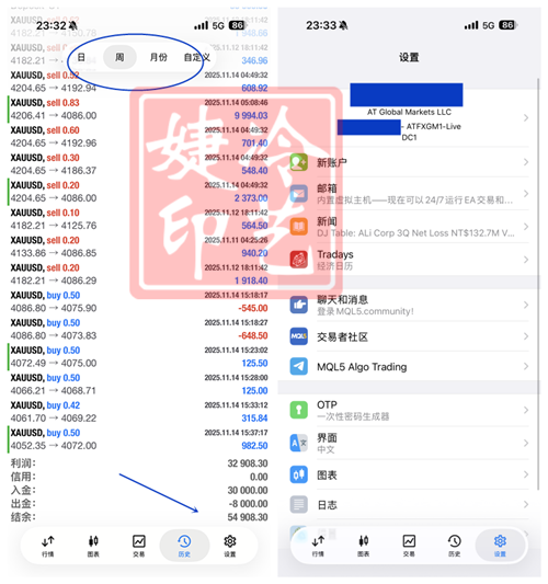 冷艺婕：11.21黄金周尾看震荡下行 中空还在持有！