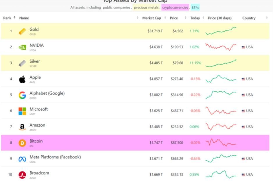 “银色狂想曲	”进入高波动章节? 白银火速跳水 创84美元历史最高位后急跌超3% - 图片2